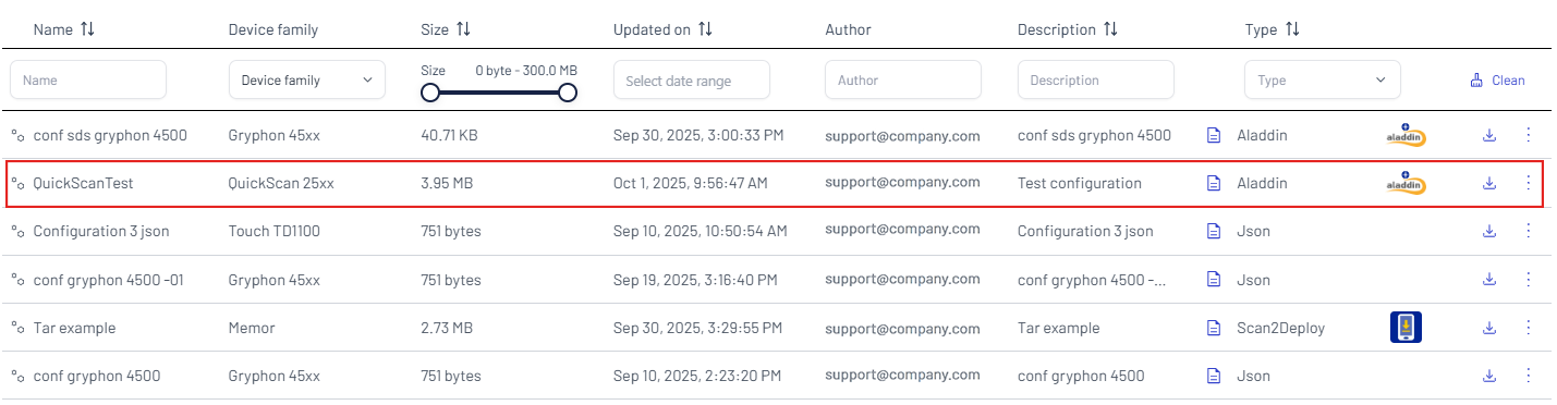 Added new configuration