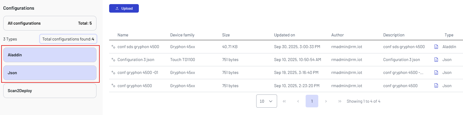 Configurations Types