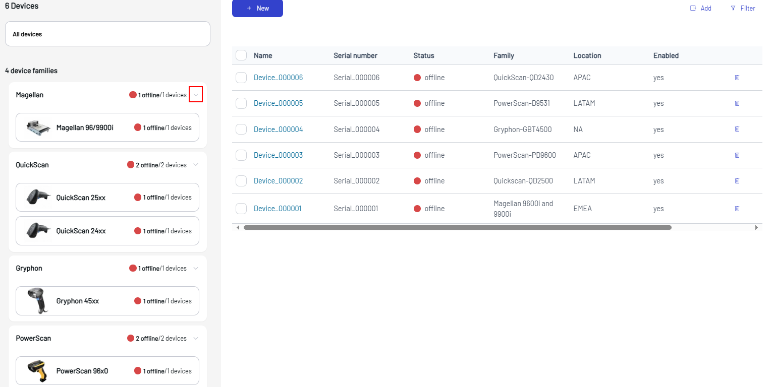 Device Visibility Families