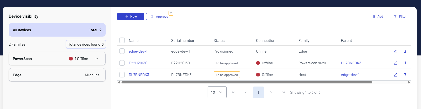 Approve Device Button