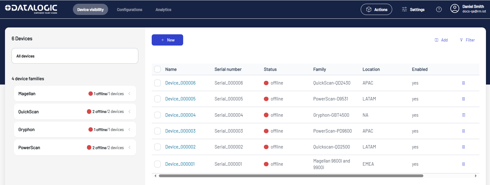 Device Visibility Tab
