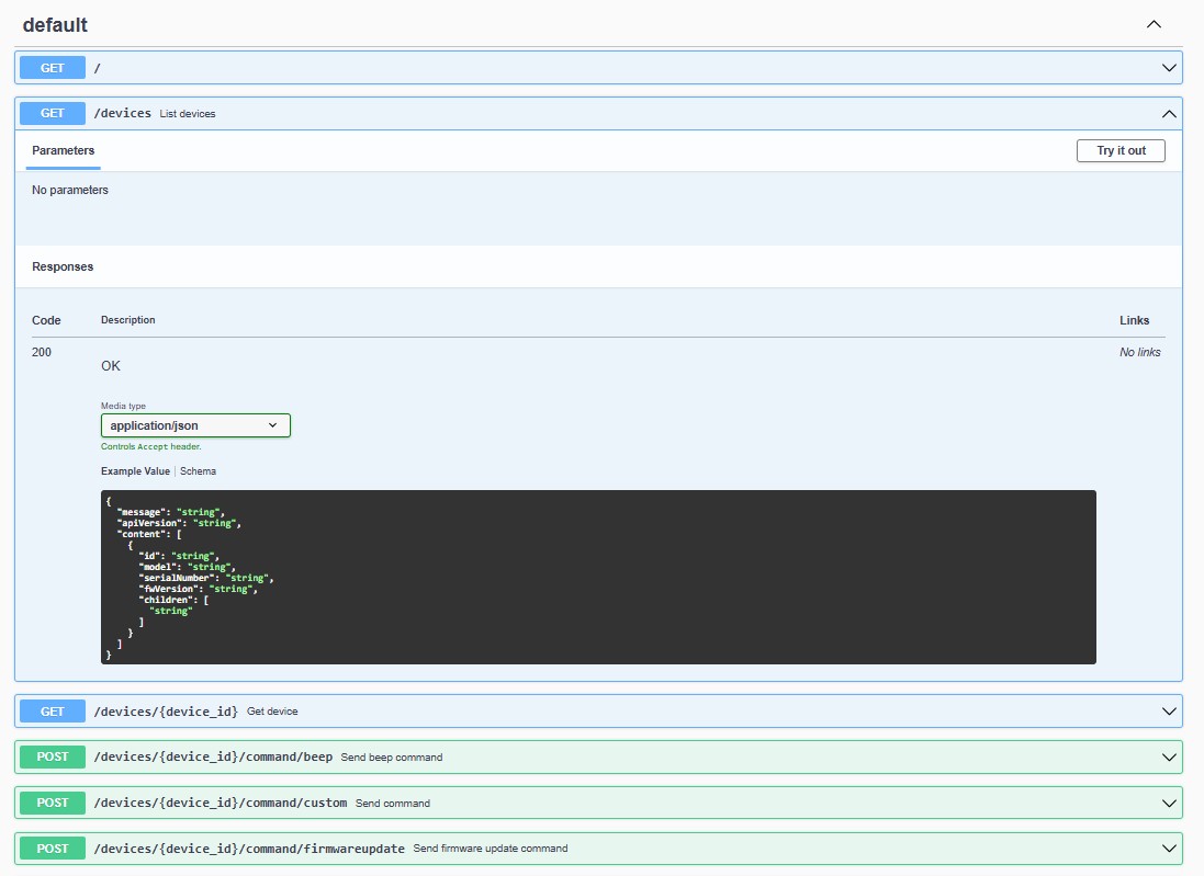 OpenAPI Documentation