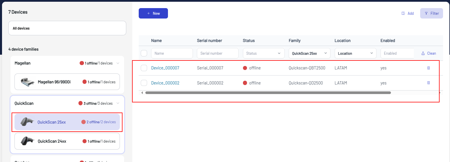 Device Visibility Sub-families